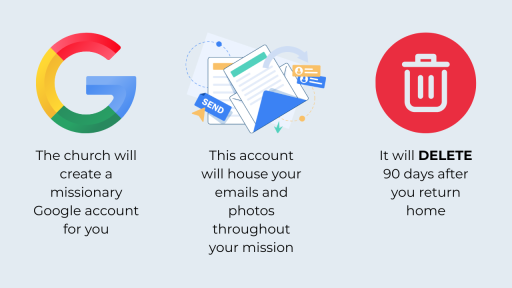 Church of Jesus Christ of Latter-Day Saints missionary Google account infographic