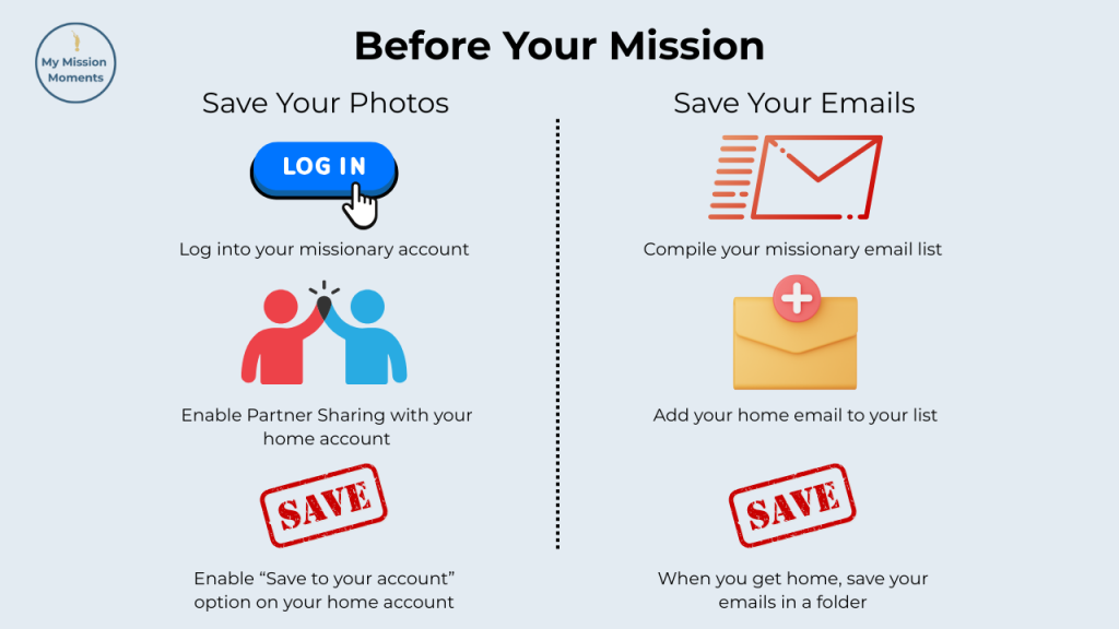 Prepare to Save Your Missionary Emails Before Your Mission infographic