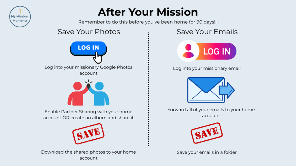 Save Your Missionary Emails After Your Mission infographic